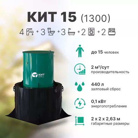 Станция биологической очистки КИТ 15 (К-15-1300) в Рыбинске