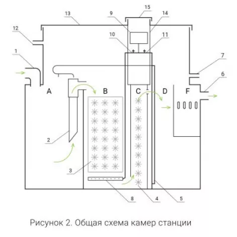  в Рыбинске