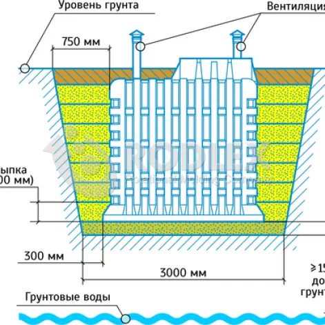  в Рыбинске