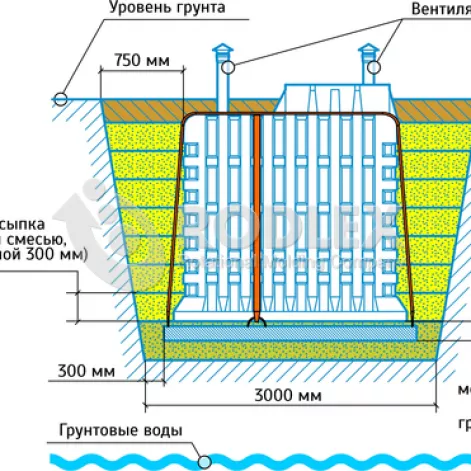  в Рыбинске